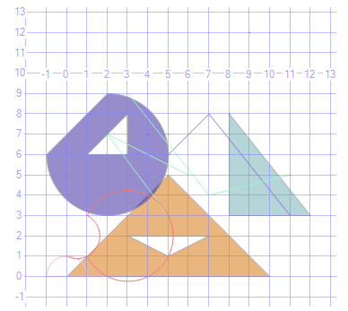 2012 DECLARE @a geometry; DECLARE @b geometry; DECLARE @c geometry; DECLARE @d geometry; DECLARE @e geometry; DECLARE @i geometry; SET @a = geometry::stpointfromtext('point(5 7)', 0); SET @b =