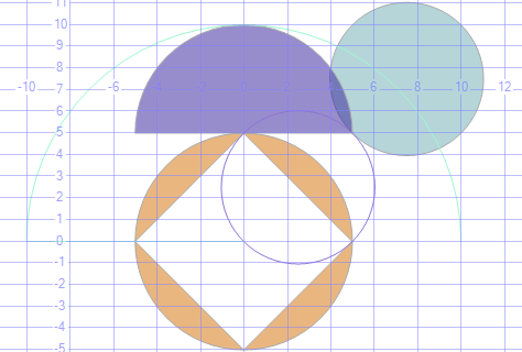 DECLARE @e geometry; DECLARE @i geometry; Nowe obiekty geometry od MS 2012 ALTER DATABASE BazaRelacyja SET Compatibility_Level=110 SET @e = geometry::stgeomfromtext('circularstring(0 0, 0 5, 5 5, 5