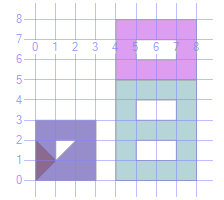 Spatial Data Metoda STStartPoint() Zwraca punkt początkowy obiektu DECLARE @e geometry; SET @g = geometry::stgeomfromtext('multipolygon(((0 0, 3 0, 3 3, 0 3, 0 0)), ((1 1, 2 2, 1 2, 1 1)))', 0); SET