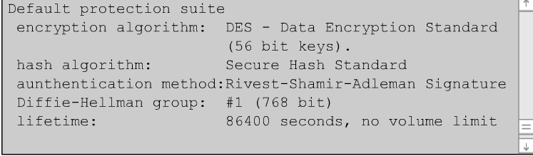 show crypto isakmp sa show crypto ipsec sa show