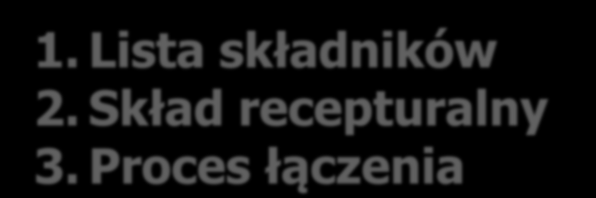 Systemowy przepis na produkcję Zadowolenie odbiorcy Kontekst systemowy Po co to?