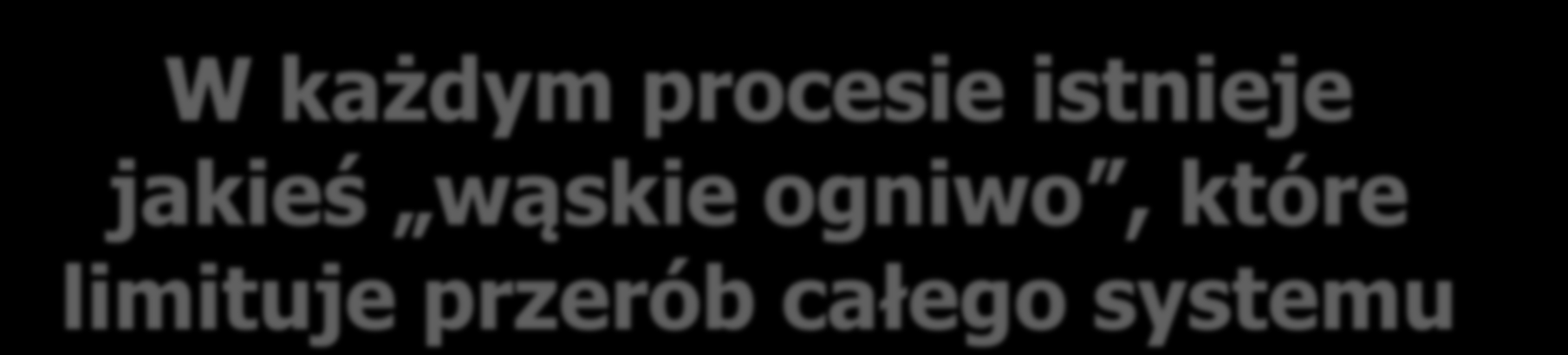 W każdym procesie istnieje jakieś wąskie ogniwo, które limituje przerób całego systemu E.