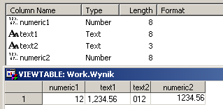 Konwersja typów: konwersja niejawna data wynik; length numeric 8; text='12'; numeric=text; text=numeric*3; run; LOG: NOTE: Character values have been converted to numeric values at the places given