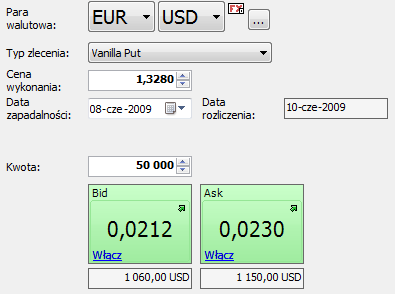 Parametry opcji Short Put Cena wykonania: kurs po jakim będę miał obowiązek kupić walutę w dniu wygaśnięcia opcji Data zapadalności: dzień, w którym