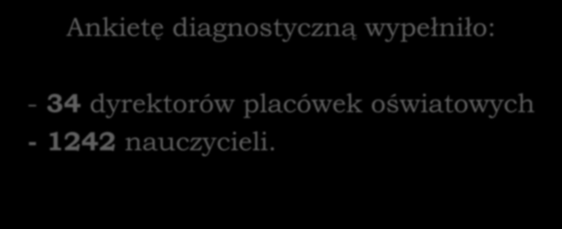 Ankieta diagnostyczna Ankietę diagnostyczną wypełniło: