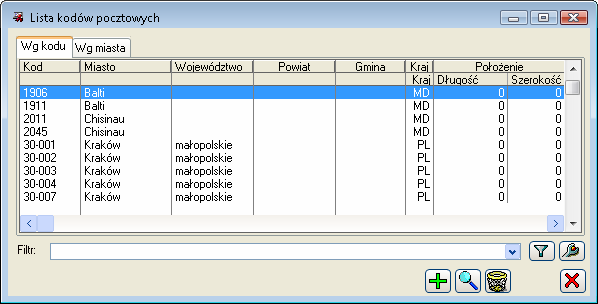 2.5.4 Kody pocztowe Rys. 2.112 SWW/PKWiU. Okno: Lista kodów pocztowych, słuŝy ewidencji kodów pocztowych uŝywanych w systemie.