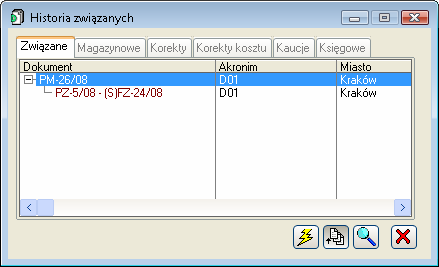 [Lista związanych] - wyświetla listę dokumentów związanych, w postaci drzewa o strukturze odpowiadającej sekwencji dokumentów. Strzałka na przycisku wskazuje na kierunek wyświetlanych powiązań.