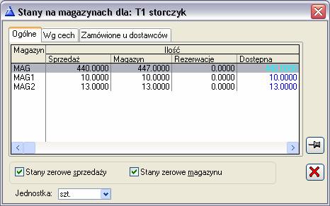 Magazynu/Klasy/Cechy. Natomiast na zakładce: Zamówione u dostawców są wyświetlane ilości wynikające z rezerwacji z dokumentów zamówień zakupu (ZZ) na konkretny towar.