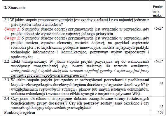 KARTA OCENY PROJEKTU: Znaczenie Uwaga do części 2.