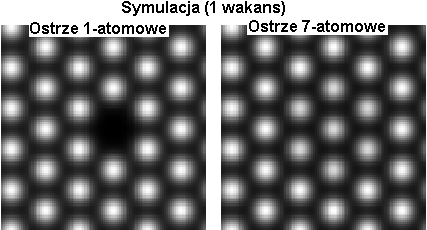 Efekt jednoczesnego oddziaływania kilku atomów ostrza z atomami próbki.