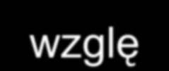 Ustawy nie stosuje się do: 8) a) b) odmiennego traktowania osób fizycznych ze względu na wiek: gdy jest to obiektywnie i racjonalnie uzasadnione celem zgodnym z prawem, w szczególności celami