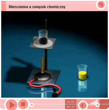 Nauczyciele posiadają: multimedialne, interaktywne zasoby pozwalające na realizację obowiązującej podstawy programowej kształcenia ogólnego w zakresie szkoły podstawowej, gimnazjum, szkoły