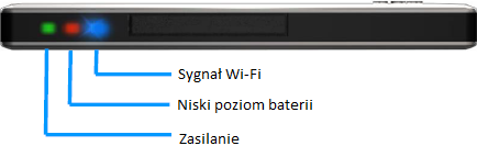 Uwaga: podczas ładowania urządzenia za pomocą portu USB, funkcja WiFi pozostanie włączona, jednakże transfer danych nie będzie możliwy.