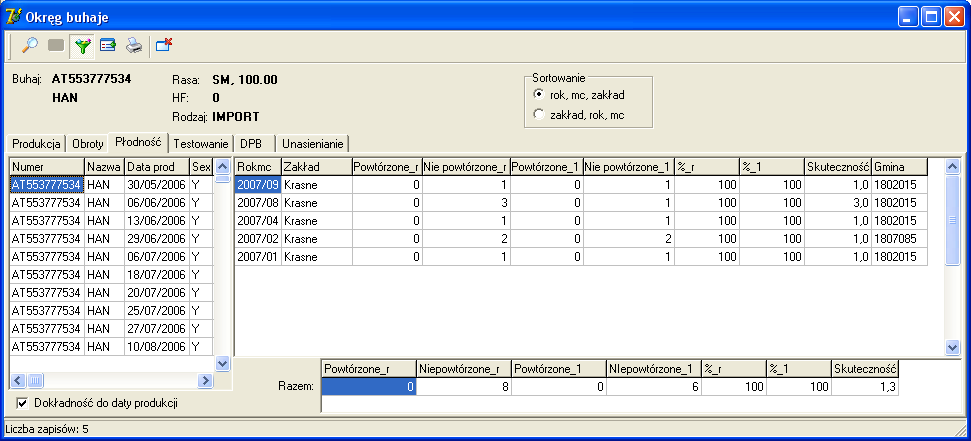 2.1.3 Płodność Układ ekranu podobny jak w zakładce Produkcja, ale możliwe wyświetlenie zabiegów powtórzonych z dokładnością do daty produkcji, sex, MB: Dla danego buhaja zostaną wyświetlone