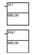 00.00 00.01 200.00 Start/Stop Start Stop Flaga 1 200.00 Flaga 1 200.00 10.01 10.00 Kiedy skrzynka zostanie wykryta uruchomi się przenośnik jabłek Flaga 1 Przenośnik skrzynek Przenośnik jabłek 00.