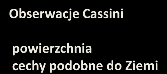 Księżyce Saturna: