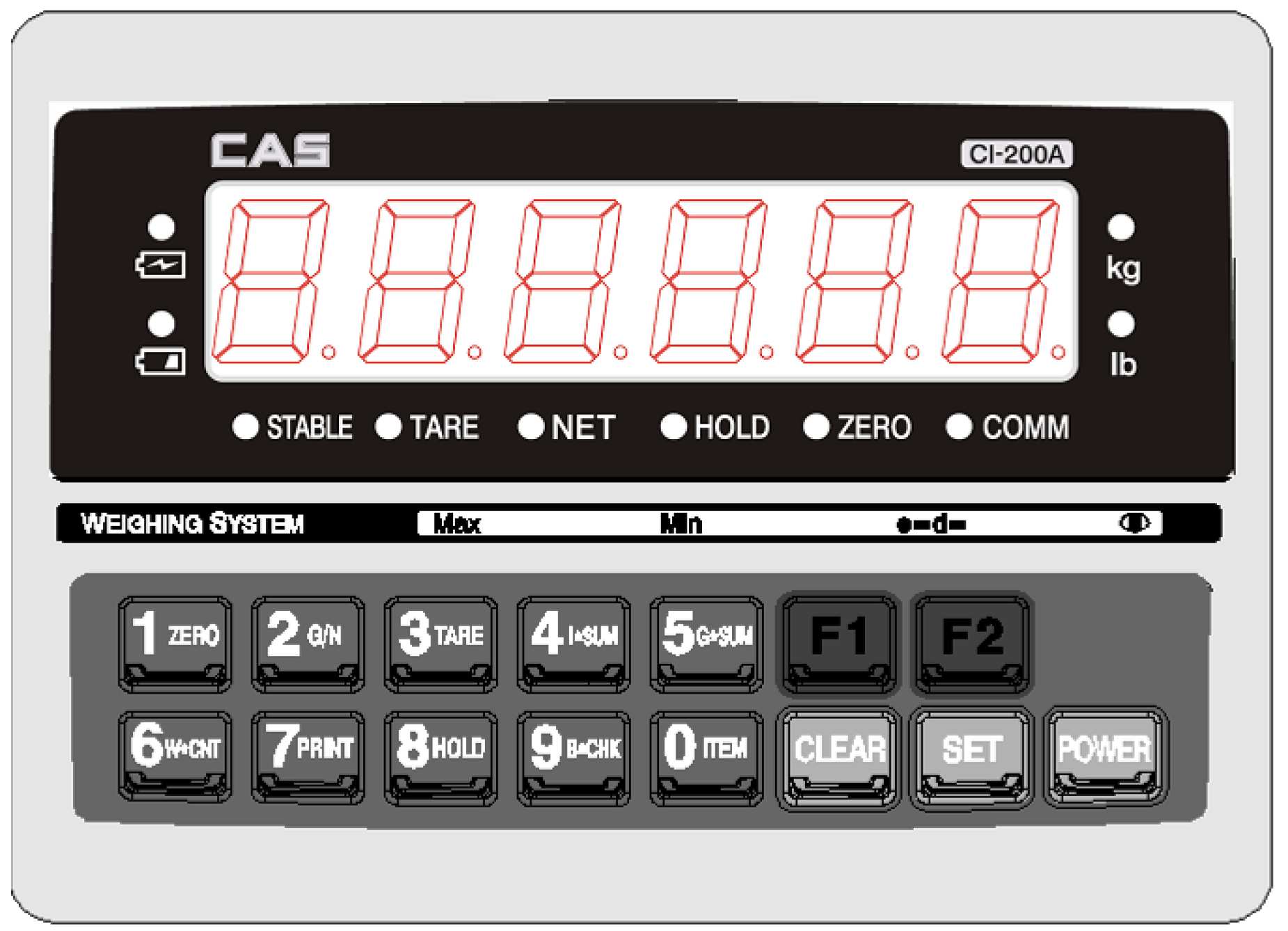 SYMBOLE NA WYŚWIETLACZU CI-201, CI-200 LCD TARE Dioda sygnalizacyjna STABLE TARE NET