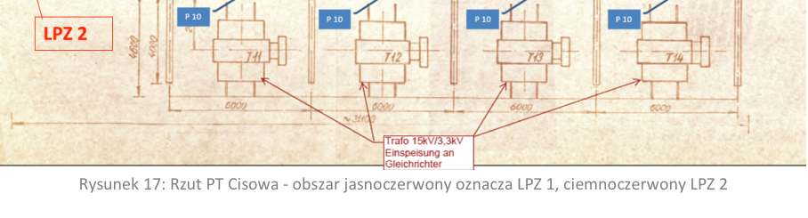 OŚRODEK RZECZOZNAWCÓW STOWARZYSZENIA ELEKTRYKÓW POLSKI CH ODDZIAŁ W GDAŃSKU ul. Rajska 6 80-850 Gdańsk tel. / fax. (0 58) 301 49 24 www.sep.gda.pl e-mail: sep@sep.gda.pl Gdańsk, 15.10.