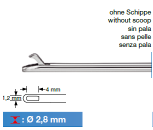 6 prosimy o dopuszczenie nożyczek haczykowych, prostych, o śr. 2,8 lub 3,4 mm, dł.