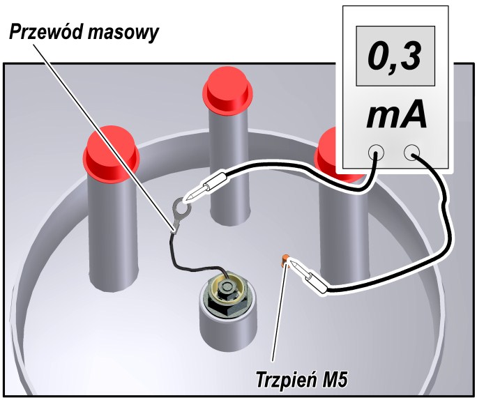 Okresowe sprawdzanie poprawności działania zaworów bezpieczeństwa (zgodnie z instrukcją producenta zaworu). 5.1 ODIZOLOWANA OCHRONNA ANODA MAGNEZOWA Wbudowane zbiorniki c. w. u.