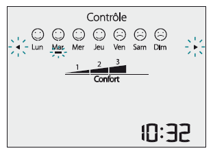 4.2 W trybie Contrôle Kontrola Klawisz podaje poziom komfortu poszczególnych dni poprzedniego tygodnia. Te piktogramy uśmieszków umieszczone są powyżej każdego dnia tygodnia.