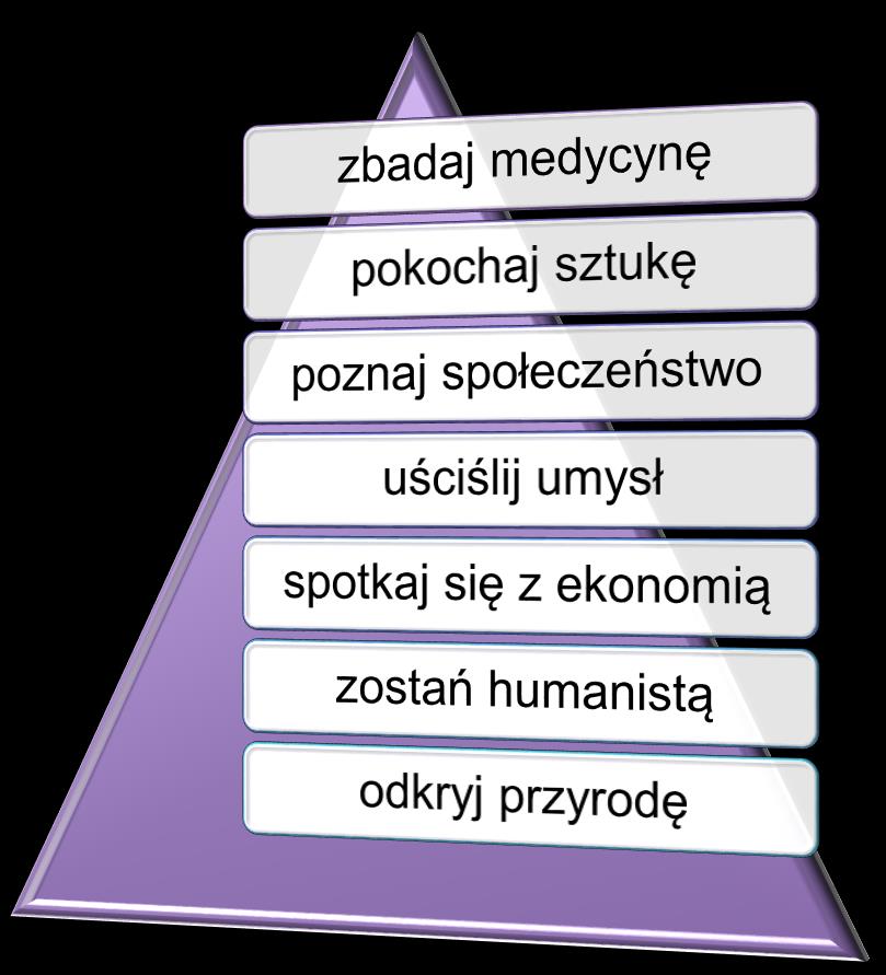 był łatwiejszy,