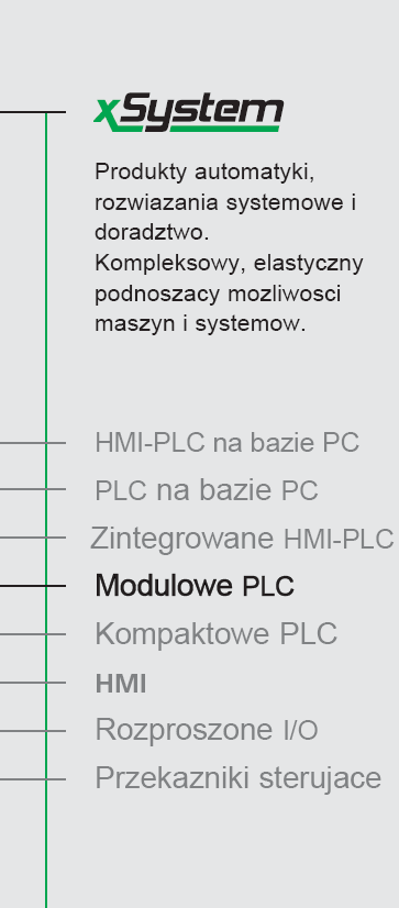 XSystem Autor: Jacek Zarzycki opracowano na podstawie: AN2700K27G; AN2700K18G;