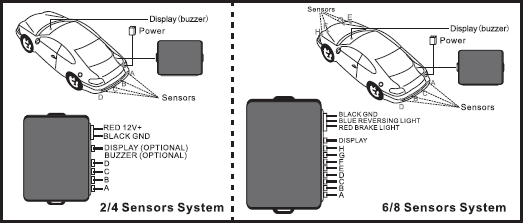 INSTALLATION DIAGRAM / INSTALLATION / INSTALACJA ENG This diagram for 2/4 sensors (rear) and 6/8 sensor system (front and rear). The front sensor begin to work while the car on brake time.