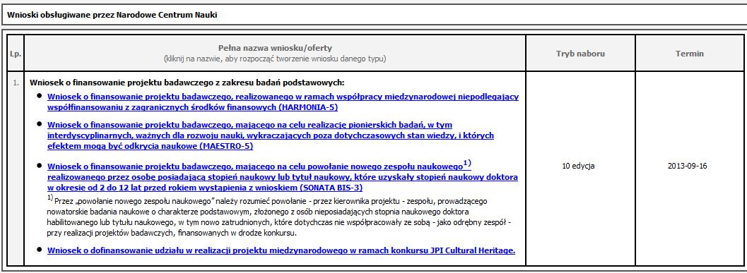 ETAPY PRZYGOTOWYWANIA WNIOSKÓW NCN 1. LOGOWANIE DO SYSTEMU OSF: www.osf.opi.org.pl Wybieramy login i hasło (które trzeba zmieniać co kilka miesięcy, o czym przypomina system logowania) 2.