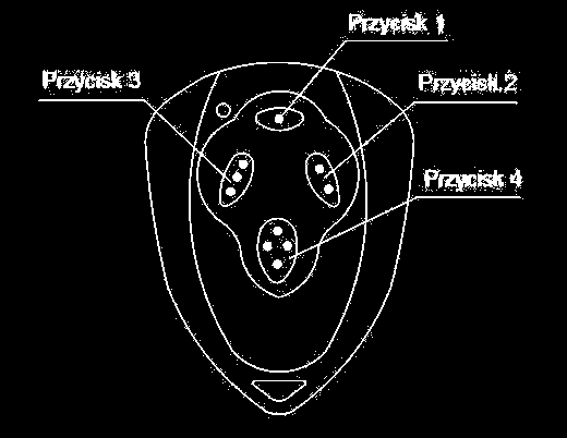 Instrukcja montażu i konfiguracji napędu do bram garażowych Safe B180 S t r o n a 9 6. Programowanie Przycisk SET. Funkcja programuj i zapamiętaj. Przycisk CODE.