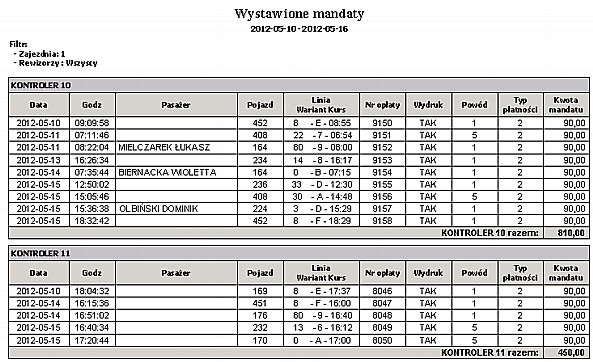 Nazwa kontrolera Data Godzina Pasażer Pojazd Linia - wariant - kurs Numer opłaty Wydruk Powód Typ płatności Kwota mandatu Kwota