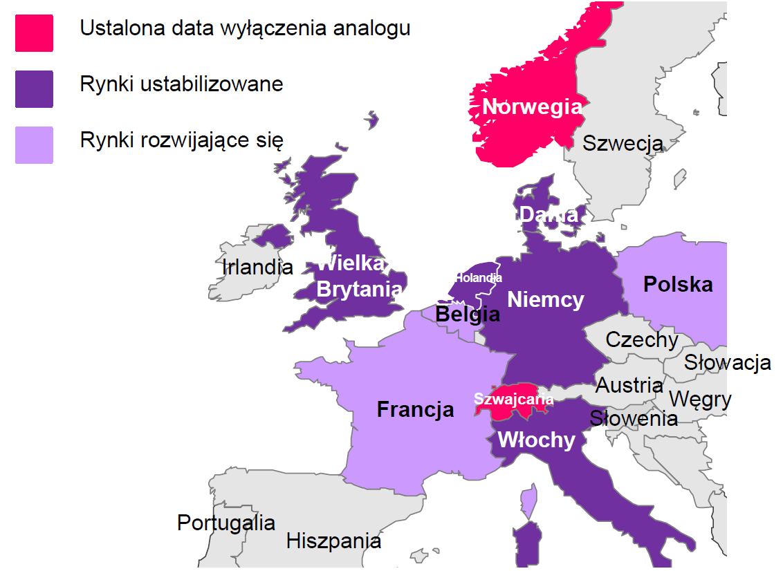Radio cyfrowe w Europie, stan na 2015 rok 2.