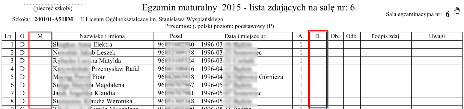 Lista zdających na przykładzie egzaminu z języka polskiego Kolumna M Kolumna D. Kolumna Ob. Kolumna Odb.