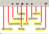 Edytor pytań Pracę z programem należy rozpocząć od wpisania możliwie dużej ilości pytań. Umożliwi to w późniejszym czasie generowanie niepowtarzalnych zestawów egzaminacyjnych.