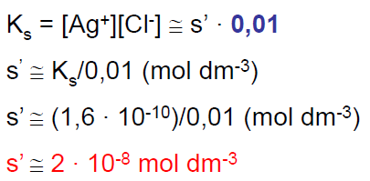 Równowagi rozpuszczalności Efekt wspólnego jonu Przykład 13: Iloczyn rozpuszczalności AgCl wynosi, K s = 1,6 10-10.