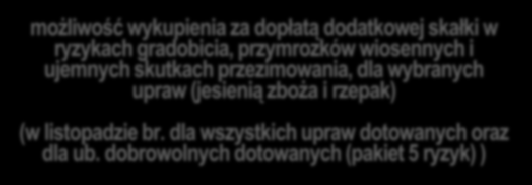 wiosennych i ujemnych skutkach przezimowania, dla wybranych upraw (jesienią zboża i rzepak)