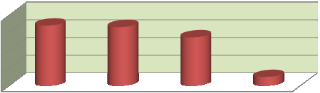 82 z 165 Tabela 38.