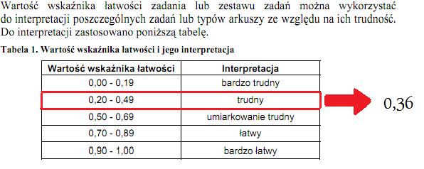 Zadania zawarte w arkuszu maturalnym z geografii można podzielić na: zadania oparte na pracy z mapą zadania zamknięte zadania otwarte Najwięcej trudności sprawiły uczniom zadania oparte na pracy z