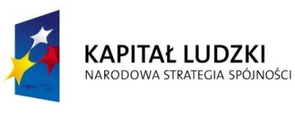 Dziękuję za uwagę! Prezentacja powstała w ramach projektu współfinansowanego ze środków Unii Europejskiej w ramach Europejskiego Funduszu Społecznego. Związek Pracodawców Dolnego Śląska ul.