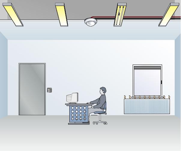6 Za pomocą detektora obecności można określać 2 graniczne progi jasności dostosowane do różnych warunków oświetlenia w pokoju.