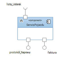 Możliwości oznaczania interfejsów Porty pozwalają łączyć interfejsy wewnętrzne z odpowiedzialnymi za nie fragmentami