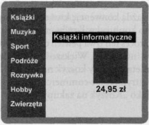 Utwórz czytelną hierarchię elementów - przykłady W tym przypadku nieprawidłowa