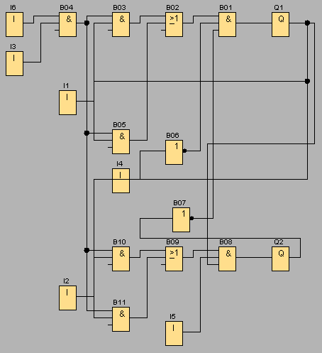 Program sterownika PLC w języku schematów blokowych