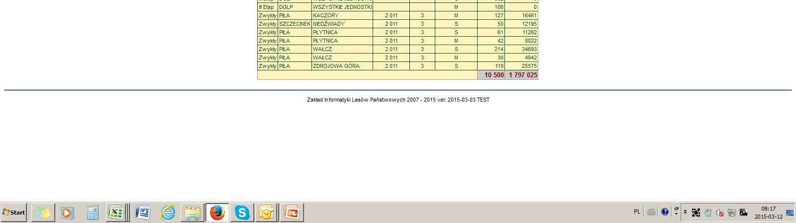 Sprzedaż uzupełniająca 2015 Informację o wielkości oferty zakupu w procedurze uzupełniającej można znaleźć w pkt menu Wielkość zakupów.