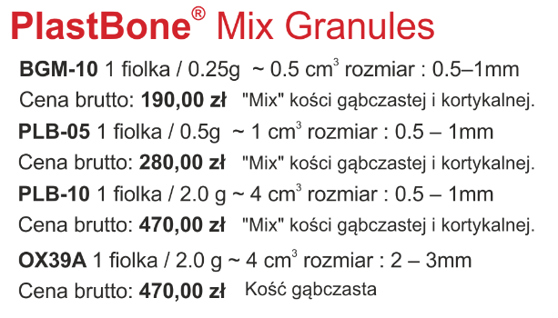 Działanie: Osteokonduktor. Chronologia: Materiał musi być umieszczany w wielowarstwowych ubytkach bez stosowania ucisku.