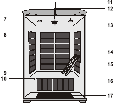 1. Opis produktu Sauna na podczerwień składa się z drewnianej kabiny, promienników podczerwieni z włókna węglowego oraz systemu sterowania.