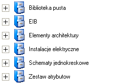 Tworzenie nowych symboli na podstawie symboli istniejących (zalecane) Najlepszą metodą tworzenia nowych symboli jest utworzenie ich na bazie symboli już istniejących. 1.