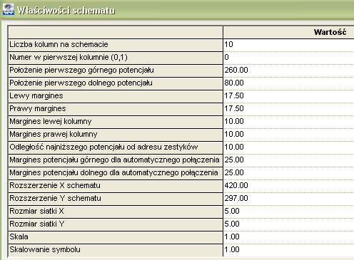 Liczba kolumn schematu: Numer w pierwszej kolumnie (0, 1): Położenie pierwszego górnego potencjału: Położenie pierwszego dolnego potencjału: Lewy margines: Prawy margines: Margines lewej kolumny: