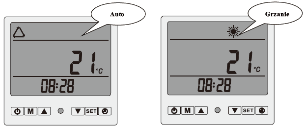 Oznaczenie klawiszy sterownika: - klawisz włączenia oraz wyłączenia urządzenia M klawisz wyboru trybu Auto lub trybu Grzanie klawisze służą do sprawdzania i ustawiania parametrów, ustawiania
