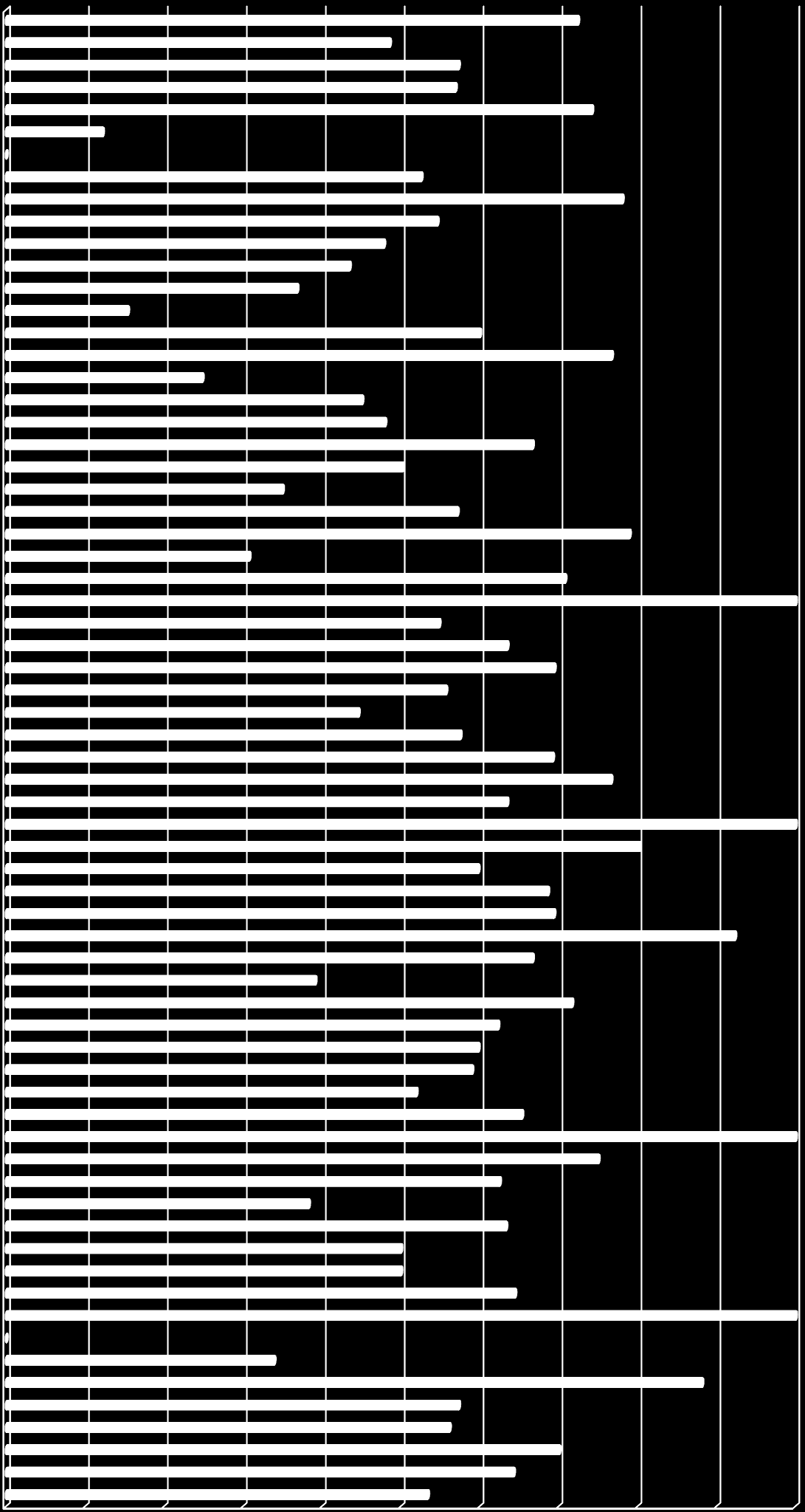 311[02] 311[04] 311[07] 311[08] 311[10] 311[13] 311[19] 311[20] 311[22] 311[24] 311[28] 311[32] 311[34] 311[37] 311[39] 311[45] 311[50] 311[51] 311[52] 311[55] 312[01] 312[02] 313[01] 313[07] 314[05]